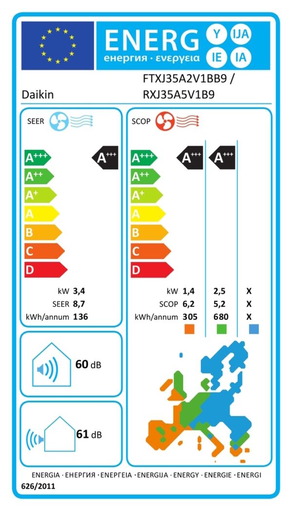 Daikin klima uređaj Emura FTXJ35AB/RXJ35A9 3,5kW, crna - Slika 7