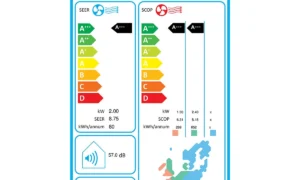 DAIKIN crni klima uređaj Stylish FTXA20CB + RXA20A8 / 2,0 kW
